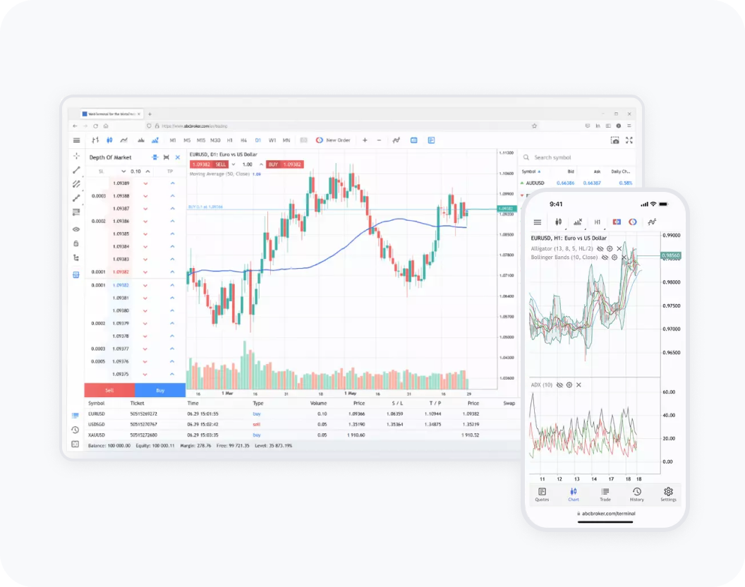 多市场交易,一键连通全球