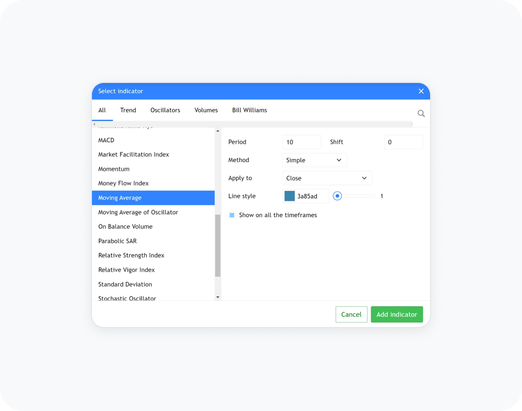专业图表工具,让交易更精准