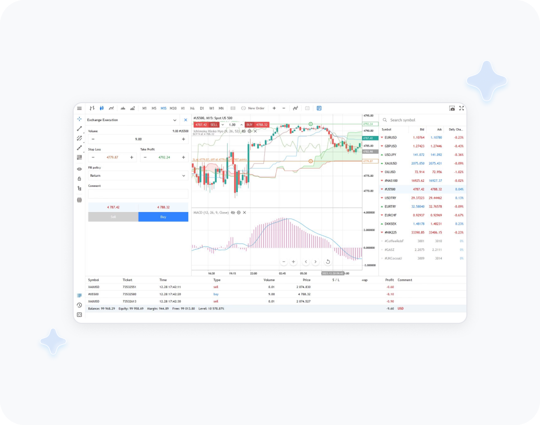 AI智能决策,自动化执行